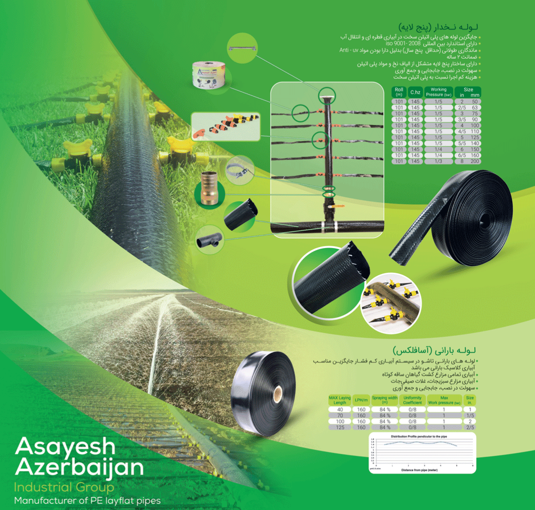 محصولات آسایش آذربایجان